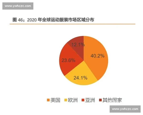 体育锻炼与健康生活方式相结合的环境优化与可持续发展研究