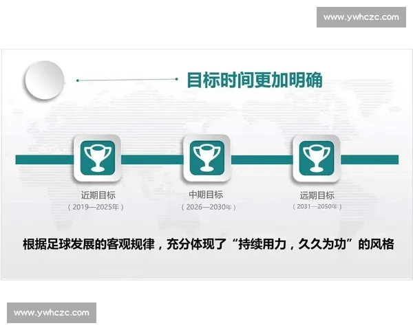 现代体育组织管理创新与职业发展策略研究