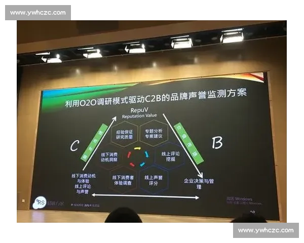 体育训练数据驱动分析与运动表现提升策略研究