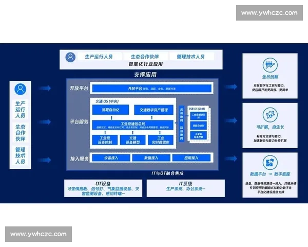 大型综合体育赛事全周期组织流程与现场运营管理实践方案研究解析 大型综合体育赛事全周期组织流程与现场运营管理实践方案研究解析