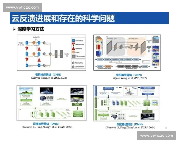 基于人工智能与多模态监测的青少年运动损伤预防体育科学研究体系