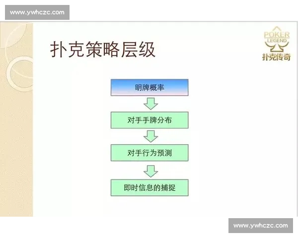 提升全民体质与竞技水平促进体育全面发展的策略研究