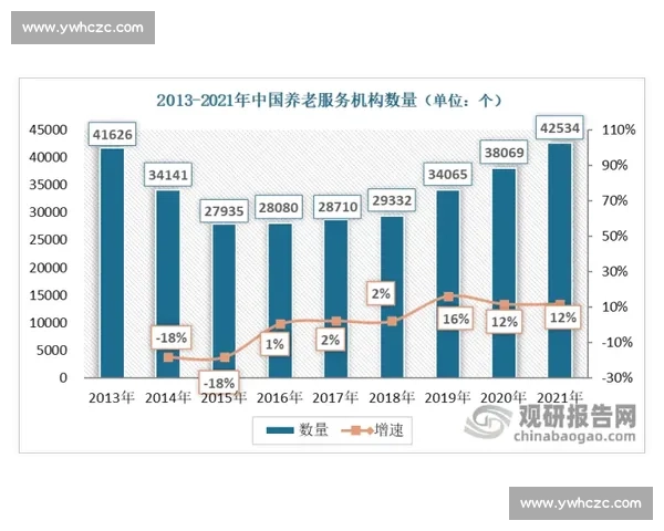 体育竞赛数据解析与战术趋势深度评估研究